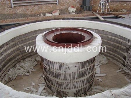 井式环件热处理炉